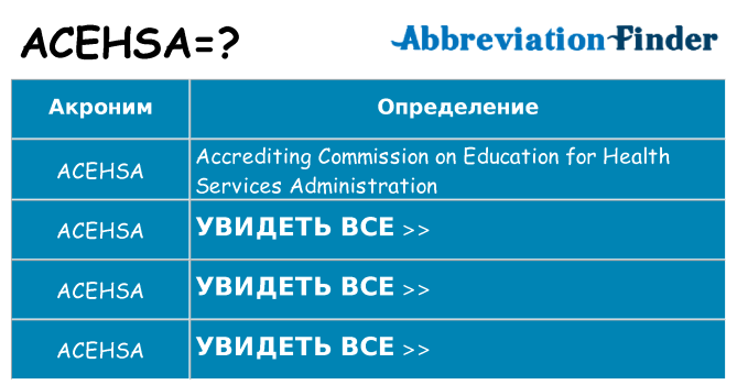 Что означает аббревиатура acehsa