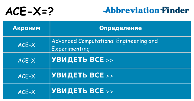 Что означает аббревиатура ace-x