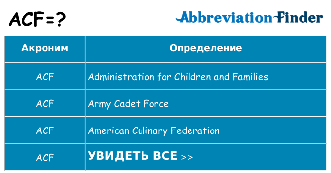 Что означает аббревиатура acf