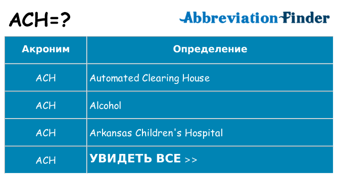 Что означает аббревиатура ach