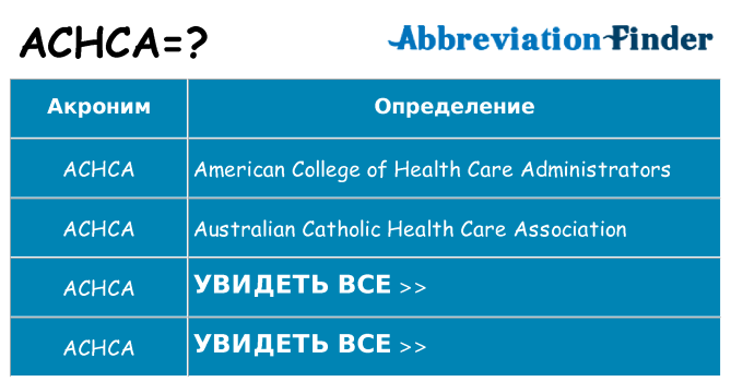Что означает аббревиатура achca