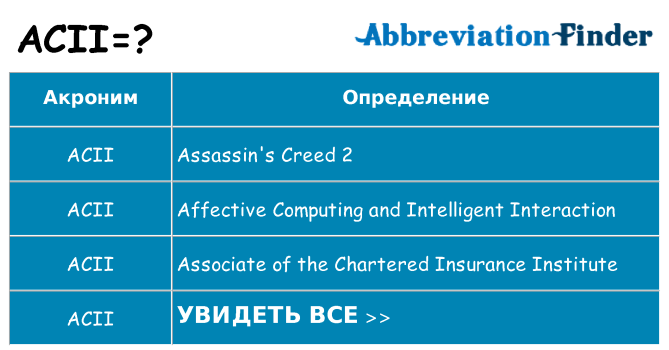 Что означает аббревиатура acii