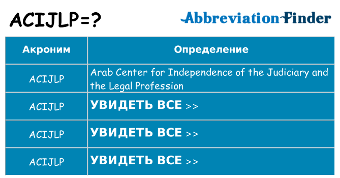 Что означает аббревиатура acijlp