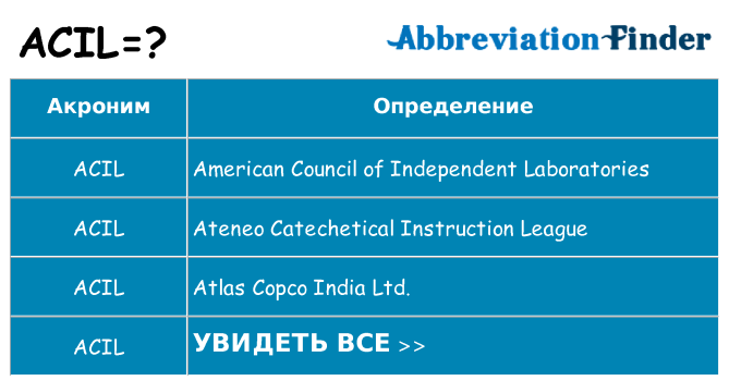 Что означает аббревиатура acil