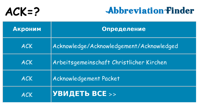 Что означает аббревиатура ack