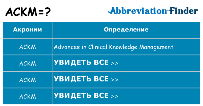 Что означает аббревиатура ackm