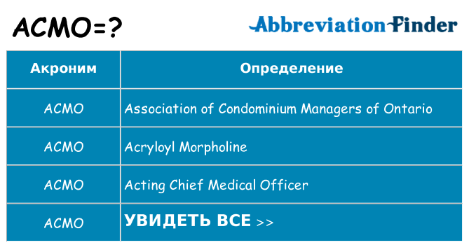 Что означает аббревиатура acmo