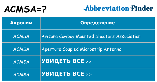 Что означает аббревиатура acmsa