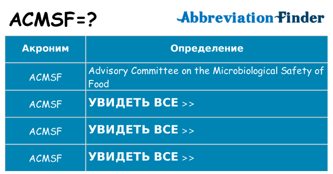 Что означает аббревиатура acmsf