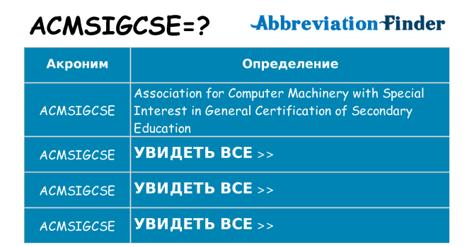 Что означает аббревиатура acmsigcse