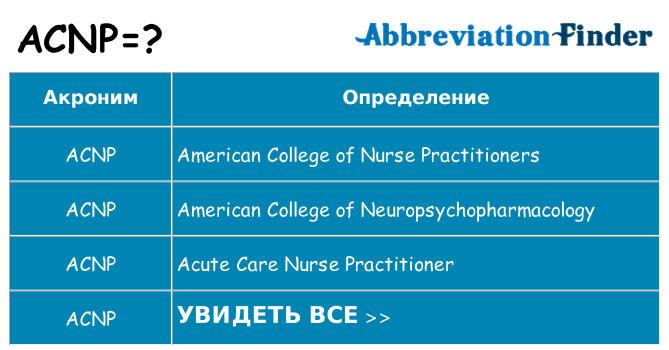 Что означает аббревиатура acnp