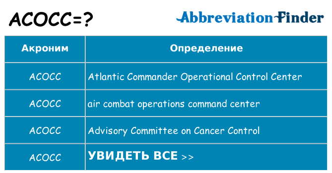 Что означает аббревиатура acocc