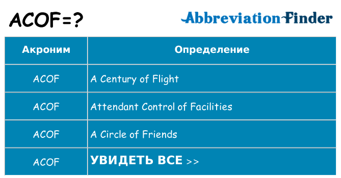 Что означает аббревиатура acof