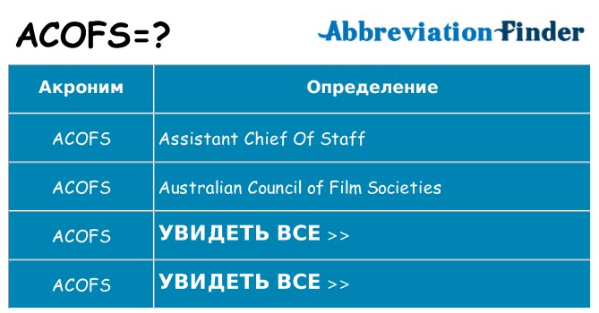 Что означает аббревиатура acofs