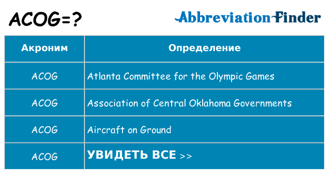 Что означает аббревиатура acog