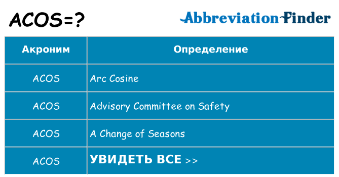 Что означает аббревиатура acos