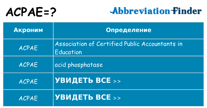 Что означает аббревиатура acpae