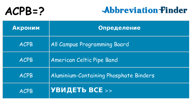 Что означает аббревиатура acpb