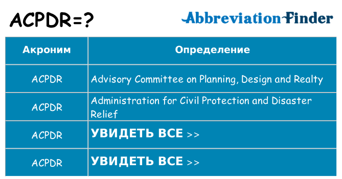 Что означает аббревиатура acpdr