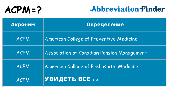 Что означает аббревиатура acpm