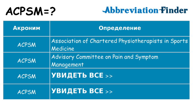 Что означает аббревиатура acpsm