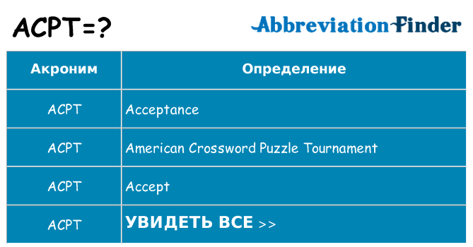 Что означает аббревиатура acpt
