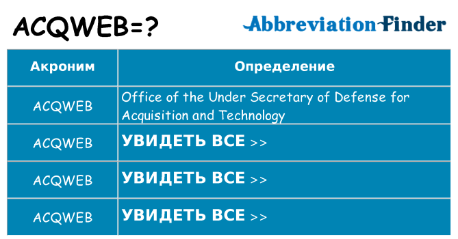 Что означает аббревиатура acqweb