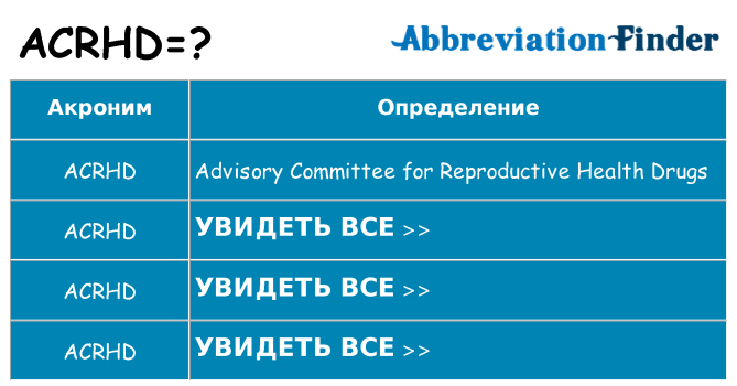 Что означает аббревиатура acrhd