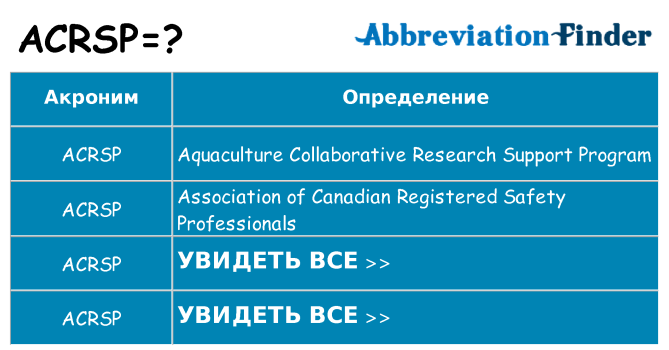 Что означает аббревиатура acrsp