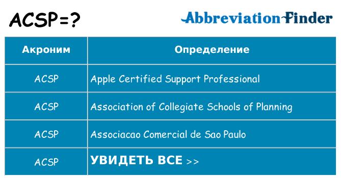 Что означает аббревиатура acsp