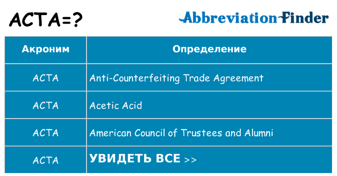 Что означает аббревиатура acta