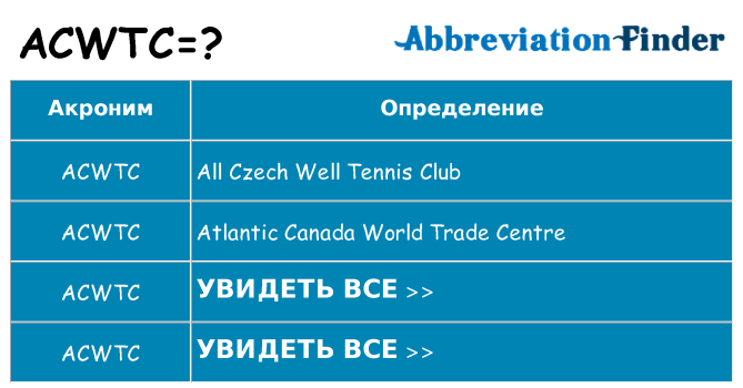 Что означает аббревиатура acwtc