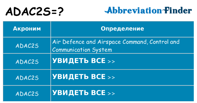 Что означает аббревиатура adac2s