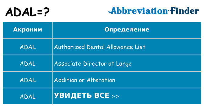 Что означает аббревиатура adal