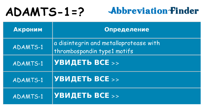 Что означает аббревиатура adamts-1