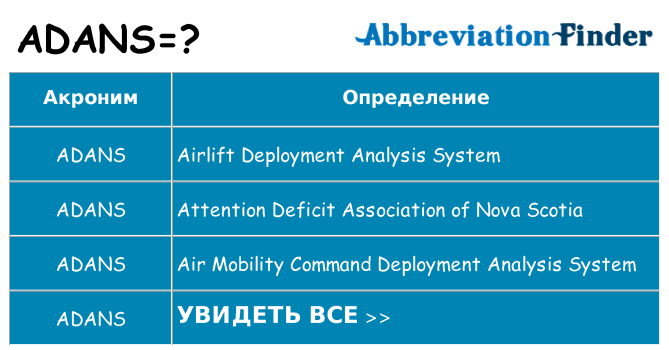 Что означает аббревиатура adans