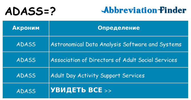 Что означает аббревиатура adass