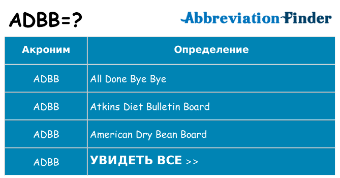 Что означает аббревиатура adbb