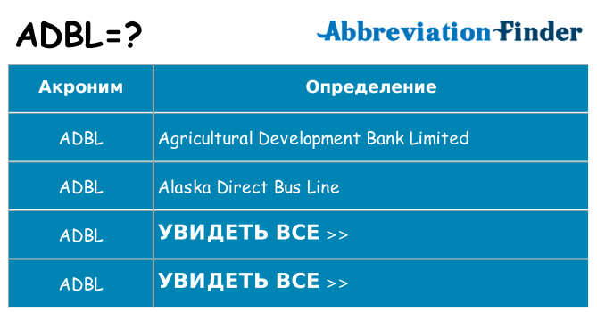 Что означает аббревиатура adbl