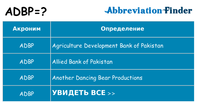 Что означает аббревиатура adbp