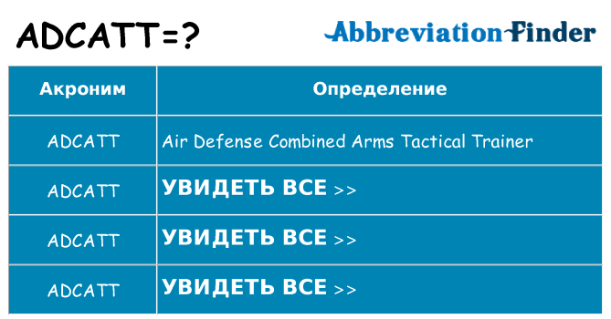 Что означает аббревиатура adcatt