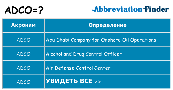 Что означает аббревиатура adco