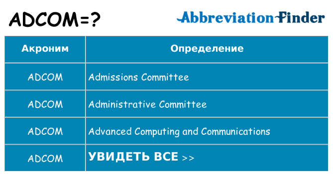 Что означает аббревиатура adcom