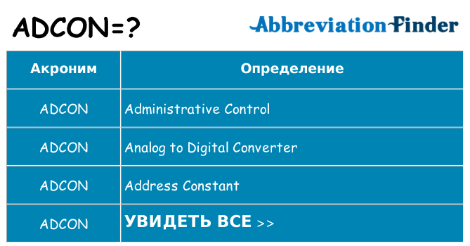 Что означает аббревиатура adcon