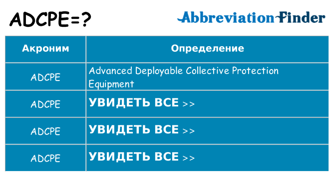 Что означает аббревиатура adcpe