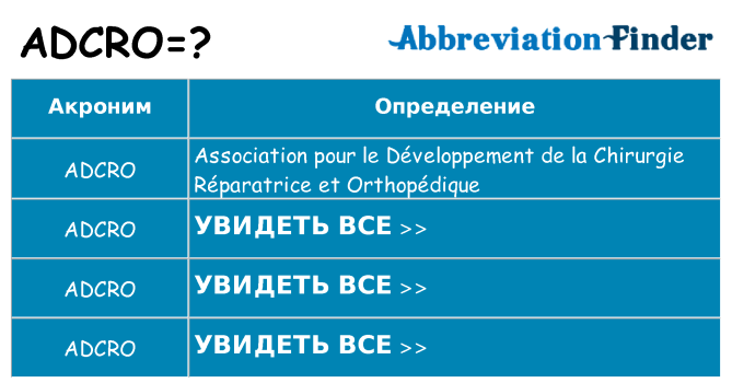 Что означает аббревиатура adcro