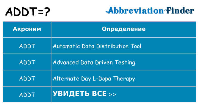 Что означает аббревиатура addt