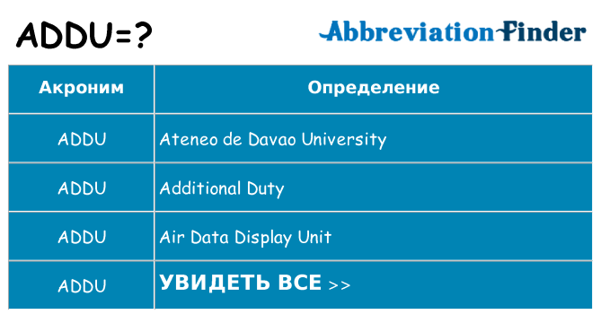 Что означает аббревиатура addu