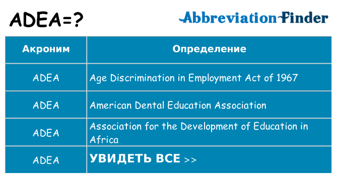 Что означает аббревиатура adea