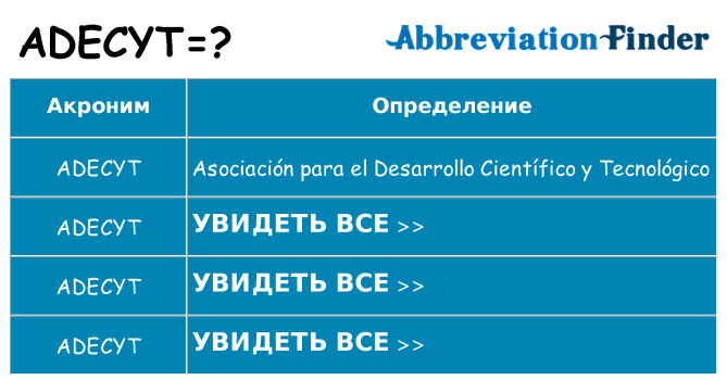 Что означает аббревиатура adecyt